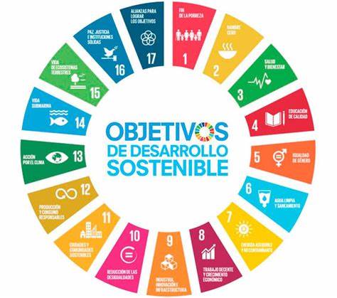 sostenibilidad